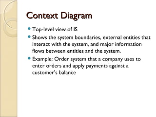 Context DiagramContext Diagram
Top-level view of IS
Shows the system boundaries, external entities that
interact with the system, and major information
flows between entities and the system.
Example: Order system that a company uses to
enter orders and apply payments against a
customer’s balance
 