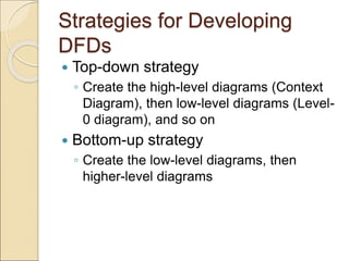 Strategies for Developing
DFDs
 Top-down strategy
◦ Create the high-level diagrams (Context
Diagram), then low-level diagrams (Level-
0 diagram), and so on
 Bottom-up strategy
◦ Create the low-level diagrams, then
higher-level diagrams
 