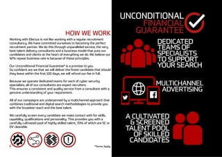 HOW WE WORK
Working with Electus is not like working with a regular recruitment
consultancy. We have committed ourselves to becoming the perfect
recruitment partner. We do this through unparalleled service, the very
best talent delivery consultants and a business model that puts our
candidates and clients at the heart of everything we do. We believe our
92% repeat business rate is because of these principles.
Our Unconditional Financial Guarantee* is a promise to you.
So confident are we that we will deliver the finest candidate that should
they leave within the first 100 days, we will refund our fee in full.
Because we operate dedicated teams for each of cyber security
specialists, all of our consultants are expert recruiters.
This ensures a consistent and quality service from a consultant with a
genuine understanding of your requirement.
All of our campaigns are underpinned by a multichannel approach that
combines traditional and digital search methodologies to provide you
with the broadest reach and the best talent.
We carefully screen every candidate we make contact with for skills,
capability, qualifications and personality. This provides you with a
carefully cultivated pool of highly skilled talent, 70% of which are SC or
DV clearable.
6 *Terms Apply
 