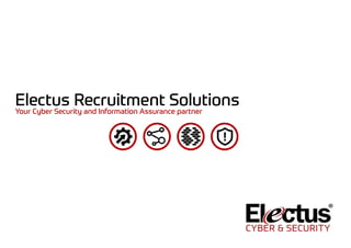 Electus Recruitment Solutions
Your Cyber Security and Information Assurance partner
 