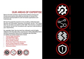 3
OUR AREAS OF EXPERTISE
Electus has been working in the Aerospace, Defence, Energy and
Infrastructure sectors since 2003 as a provider of contract and
permanent technical talent for both UK based organisations and
multinationals.
We have focussed this experience into providing a dedicated Cyber
Security and Information Assurance recruitment service. This means
all of our recruiters are experts in their field. This ensures a consistent
and superior service from consultants with a genuine understanding of
your requirements.
Our specialist Cyber Security team has cultivated a pool of highly
skilled SC & DV clearable talent, experienced in CESG, HMG/MOD, ISACA
and ISC2 frameworks. Many of our candidates also ISO27000
accredited. Successful assignments include:
• Head of Cyber Operations
• Lead ISO27000 Auditor
• Chief Information Officer
• Senior InfoSec Engineer
• Penetration Tester & Ops Researcher
• Senior Incident Response Analyst
• Lead Information Assurance Consultant
• Technical Architect
GOVERNANCEINFRASTRUCTUREVULNERABILITYCYBERTHREATS
 