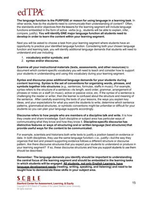 Copyright © 2015 Board of Trustees of the Leland Stanford Junior University.
All rights reserved
15
The language function is the PURPOSE or reason for using language in a learning task. In
other words, how do the students need to communicate their understanding of content? Often,
the standards and/or objectives from the lessons for the learning segment will include language
functions embedded in the form of active verbs (e.g., students will be able to explain, infer,
compare, justify). You will identify ONE major language function all students need to
develop in order to learn the content within your learning segment.
Next you will be asked to choose a task from your learning segment where students have an
opportunity to practice your identified language function. Considering both your chosen language
function and learning task, you will identify additional language demands that students will need to
understand and use including:
1. vocabulary and/or symbols; and
2. syntax and/or discourse.
Examine all your instructional materials (texts, assessments, and other resources) to
document which content-specific vocabulary you will need to teach and consider how to support
your students in understanding and using this vocabulary during your learning segment.
Syntax and discourse pose additional language demands for your students during
content learning. Syntax is the set of conventions for organizing words, phrases, and
symbols together into structures (e.g., sentences, formulas, staffs in music). For example,
syntax refers to the structure of a sentence—its length, word order, grammar, arrangement of
phrases or notes on a staff (in music), active or passive voice, etc. If the syntax of a sentence is
challenging the reader or writer, then the learner is confused about the structure and meaning of
the sentence. After carefully examining the texts of your lessons, the ways you explain key
ideas, and your expectations for what you want the students to write, determine which sentence
patterns, grammatical structures, or symbolic conventions might be unfamiliar or difficult for your
students so you can plan your language supports accordingly.
Discourse refers to how people who are members of a discipline talk and write. It is how
they create and share knowledge. Each discipline or subject area has particular ways of
communicating what they know and how they know it. Discipline-specific discourse has
distinctive features or ways of structuring oral or written language (text structures) that
provide useful ways for the content to be communicated.
For example, scientists and historians both write texts to justify a position based on evidence or
data. In both disciplines, they use the same language function—i.e., justify—but the way they
organize that text and present supporting evidence follows a different structure or discourse
pattern. Are there discourse structures that you expect your students to understand or produce in
your learning segment? If so, these discourse structures and how you support students to use them
should be described.
Remember: The language demands you identify should be important to understanding
the central focus of the learning segment and should be embedded in the learning tasks
in which students will be engaged. All students, not only English Learners, have
language development needs (reading, writing, speaking, and listening) and need to be
taught how to demonstrate these skills in your subject area.
 