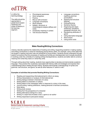 Copyright © 2015 Board of Trustees of the Leland Stanford Junior University.
All rights reserved
33
or refine the
learning strategy.
The skills should be
appropriate to
grade-level student
readiness and
scope of lessons in
the learning
segment.
 Phonological awareness
 Word recognition
 Fluency
 Miscue self-correction
 Language conventions
 Word analysis
 Syllabic, structural, or
morphological analysis (affixes and
roots)
 Vocabulary meaning in context
 Text structure features
 Language conventions
(spelling, grammar,
punctuation)
 Applying text structure
features
 Editing/Revising
 Sentence fluency
 Organizing text (topic
sentences, transitions,
paragraph structure, etc.)
 Recognizing attributes of
genre
 Using descriptive language
 Word choice
 Using active voice
Make Reading/Writing Connections
Literacy naturally explores the relationship of reading and writing. Supporting students in making reading
and writing connections is critical for developing strong literacy skills. For example, many of the skills that
are taught in reading instruction also are beneficial to young writers. Students should understand through
explicit connections that the processes of reading and writing are interdependent and mutually beneficial.
In working under this umbrella of a reading-writing interdependence, students are better able to construct
meaning from what they read or in what they write.
Through writing about their reading, students have opportunities to develop and demonstrate academic
language. They practice the vocabulary associated with literacy skills and strategies and express their
understandings about reading through writing. Students demonstrate understandings of syntax and
grammar, text structure, and genre, as well as other features of “author’s craft."
Examples of activities that promote Reading-Writing Connections:
 Reading and researching informational text to inform an essay
 Writing interpretations or analysis of informational text
 Writing dialogue between characters of a story
 Writing letters to characters or authors
 Writing letters to the newspaper editor in response to a story in the news
 Journal writing: making predictions, making personal or text-text connections
 Note taking
 Writing book reviews
 Writing from the perspective of a character
 Writing alternative endings for a story
 Writing in a style that emulates a text, a genre or an author
 Writing responses to persuasive essays
 