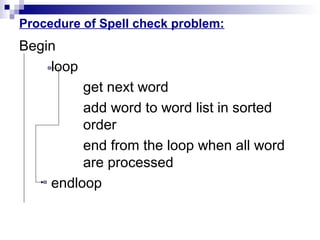 Procedure of Spell check problem:
Begin
loop
get next word
add word to word list in sorted
order
end from the loop when all word
are processed
endloop
 