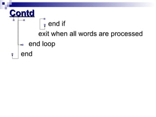 ContdContd
end if
exit when all words are processed
end loop
end
 