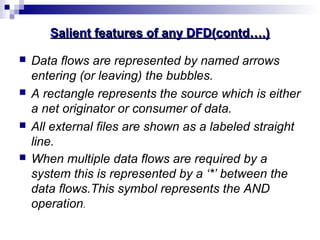 Salient features of any DFD(contd….)Salient features of any DFD(contd….)
 Data flows are represented by named arrows
entering (or leaving) the bubbles.
 A rectangle represents the source which is either
a net originator or consumer of data.
 All external files are shown as a labeled straight
line.
 When multiple data flows are required by a
system this is represented by a ‘*’ between the
data flows.This symbol represents the AND
operation.
 