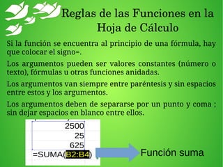Reglas de las Funciones en la 
Hoja de Cálculo
Si la función se encuentra al principio de una fórmula, hay
que colocar el signo=.
Los argumentos pueden ser valores constantes (número o
texto), fórmulas u otras funciones anidadas.
Los argumentos van siempre entre paréntesis y sin espacios
entre estos y los argumentos.
Los argumentos deben de separarse por un punto y coma ;
sin dejar espacios en blanco entre ellos.
Función suma
 