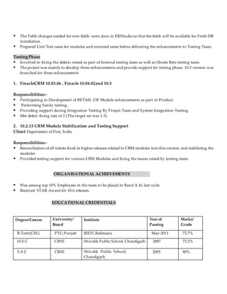  The Table changes needed for new fields were done in ER/Studio so that the fields will be available for Fresh DB
installation.
 Prepared Unit Test cases for modules and executed same before delivering the enhancements to Testing Team.
Testing Phase
 Involved in fixing the defects raised as part of Internal testing team as well as Onsite Beta testing team.
 The project was mainly to develop these enhancements and provide support for testing phase. 10.5 version was
branched for these enhancements
1. FinacleCRM 10.03.06 , Finacle 10.04.02and 10.5
Responsibilities:-
 Participating in Development of RETAIL CIF Module enhancements as part of Product.
 Performing Sanity testing.
 Providing support during Integration Testing By Project Team and System Integration Testing.
 Met defect fixing rate of 2 (The target set was 1.5).
2. 10.2.13 CRM Module Stabilization and Testing Support
Client:Department of Post, India
Responsibilities:-
 Reconciliation of all tickets fixed in higher releases related to CRM modules into this version and stabilizing the
modules.
 Provided testing support for various CRM Modules and fixing the issues raised by testing team.
ORGANISATIONAL ACHIEVEMENTS
 Was among top 10% Employees in the team to be placed in Band A In last cycle.
 Received STAR Award for 10.6 releases.
EDUCATIONAL CREDENTIALS
Degree/Course University/
Board
Institute Year of
Passing
Marks/
Grade
B.Tech(CSE) PTU,Punjab RIEIT,Railmajra May-2011 72.7%
H.S.C CBSE Shivalik Public School, Chandigarh 2007 73.2%
S.S.C CBSE Shivalik Public School,
Chandigarh
2005 80%
 