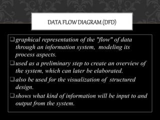 Data Flow Diagram and Sequence Diagram | PPT