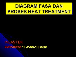 DIAGRAM FASA DAN
    DIAGRAM FASA DAN
 PROSES HEAT TREATMENT
 PROSES HEAT TREATMENT




INLASTEK
SURABAYA 17 JANUARI 2009
 