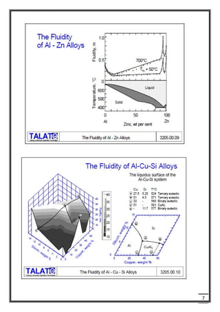 Fluidity | PDF
