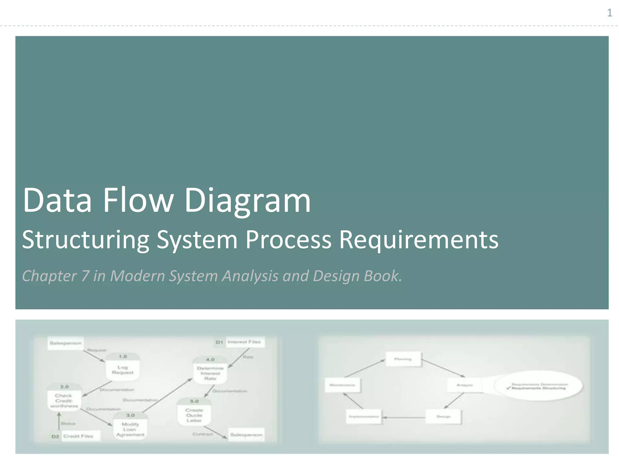 1
Data Flow Diagram
Structuring System Process Requirements
Chapter 7 in Modern System Analysis and Design Book.
 
