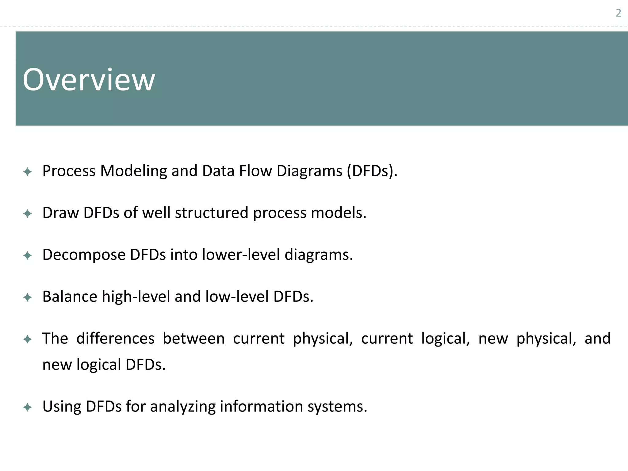 2
Overview
 Process Modeling and Data Flow Diagrams (DFDs).
 Draw DFDs of well structured process models.
 Decompose DFDs into lower-level diagrams.
 Balance high-level and low-level DFDs.
 The differences between current physical, current logical, new physical, and
new logical DFDs.
 Using DFDs for analyzing information systems.
 