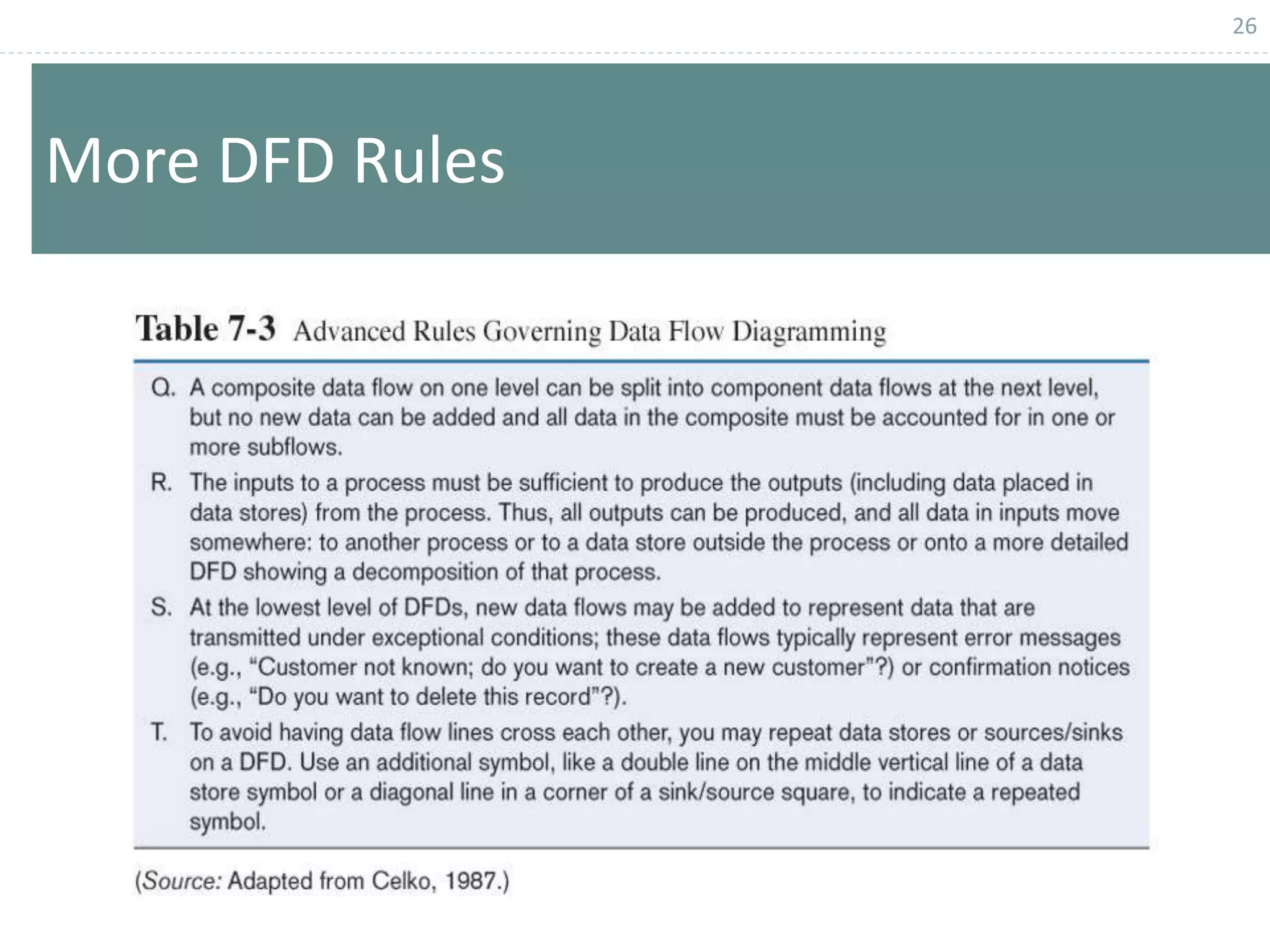 26
More DFD Rules
 