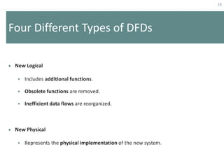 28
Four Different Types of DFDs
 New Logical
 Includes additional functions.
 Obsolete functions are removed.
 Inefficient data flows are reorganized.
 New Physical
 Represents the physical implementation of the new system.
 