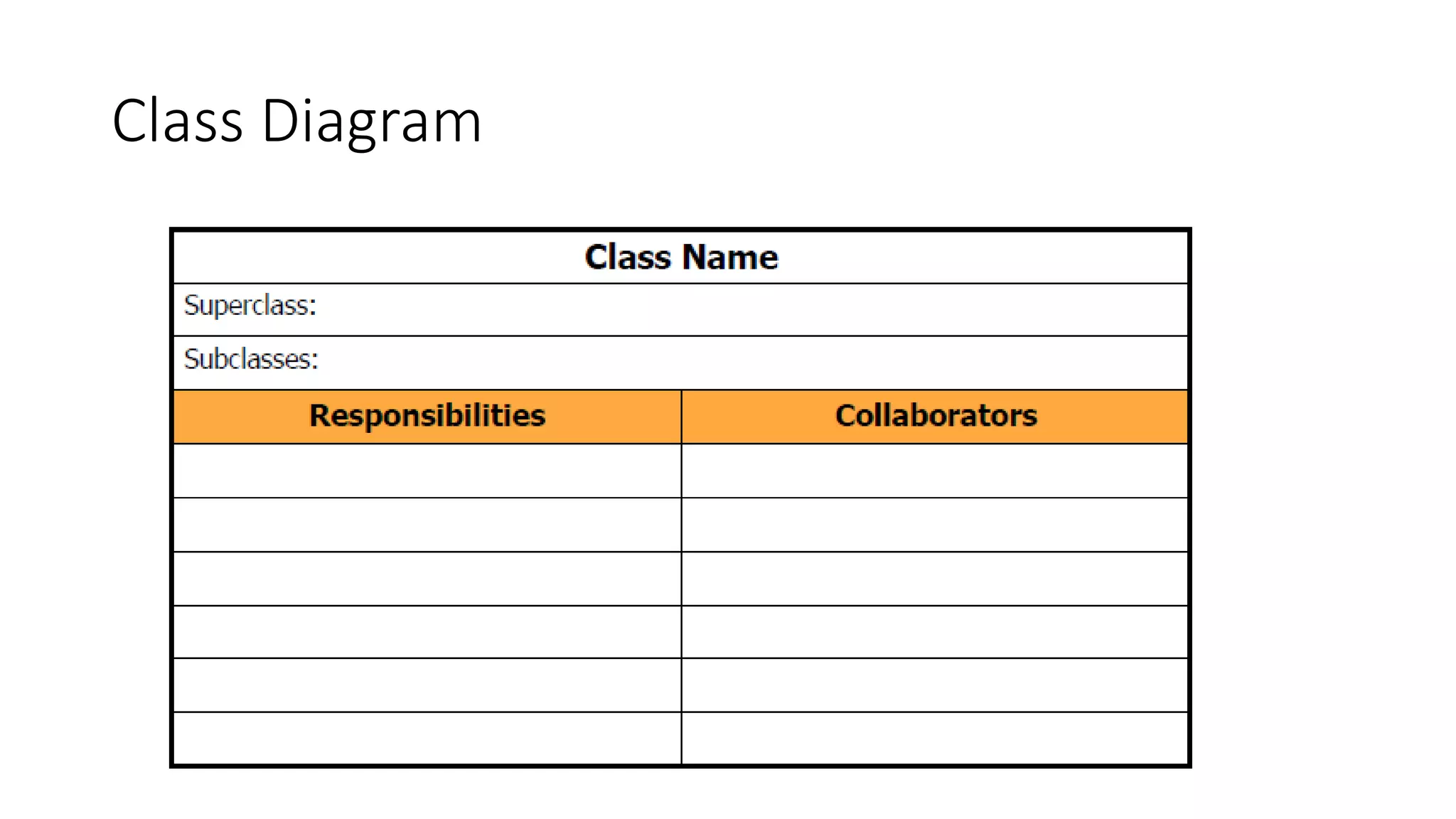 Class Diagram
 