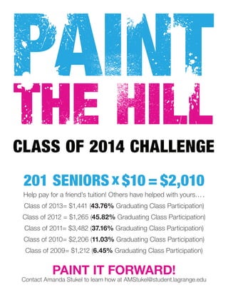 PAINT
THE HILLCLASS OF 2014 CHALLENGE
201 Seniors x $10 = $2,010
Help pay for a friend’s tuition! Others have helped with yours… .
Class of 2013= $1,441 (43.76% Graduating Class Participation)
Class of 2012 = $1,265 (45.82% Graduating Class Participation)
Class of 2011= $3,482 (37.16% Graduating Class Participation)
Class of 2010= $2,206 (11.03% Graduating Class Participation)
Class of 2009= $1,212 (6.45% Graduating Class Participation)
PAINT IT FORWARD!
Contact Amanda Stukel to learn how at AMStukel@student.lagrange.edu
 