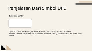 DFD (Data Flow Diagram) di basis data.pptx