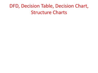 DFD, Decision Table, Decision Chart, 
Structure Charts 
 