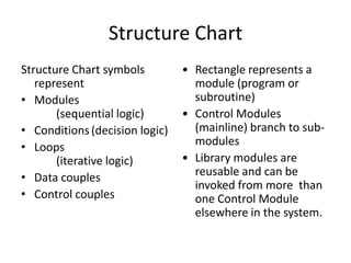DFD, Decision Table, Decision Chart, Structure Charts | PPTX