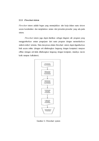 2.3.1 Flowchart sistem
Flowchart sistem adalah bagan yang menunjukkan alur kerja dalam suatu sistem
secara keseluruhan dan menjelaskan urutan dari prosedur-prosedur yang ada pada
sistem.
Flowchart sistem juga dapat diartikan sebagai diagram alir program yang
menggambarkan urutan pengerjaan dari suatu program dengan memanfaatkan
simbol-simbol tertentu. Data dan proses dalam flowchart sistem dapat digambarkan
baik secara online (dengan arti dihubungkan langsung dengan komputer) maupun
offline (dengan arti tidak dihubungkan langsung dengan komputer, misalnya mesin
ketik maupun kalkulator).
Gambar 6 : Flowchart system
 