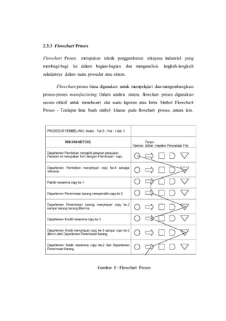 2.3.3 Flowchart Proses
Flowchart Proses merupakan teknik penggambaran rekayasa industrial yang
membagi-bagi ke dalam bagian-bagian dan menganalisis langkah-langkah
selanjutnya dalam suatu prosedur atau sistem.
Flowchart proses biasa digunakan untuk mempelajari dan mengembangkan
proses-proses manufacturing. Dalam analisis sistem, flowchart proses digunakan
secara efektif untuk menelusuri alur suatu laporan atau form. Simbol Flowchart
Proses - Terdapat lima buah simbol khusus pada flowchart proses, antara lain.
Gambar 8 : Flowchart Proses
 