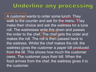A customer wants to order some lunch. They walk to the counter and ask for the menu. They make their choice and ask the waitress for a tuna roll. The waitresses write this down and passes the order to the chef. The chef gets the order and makes the roll. The roll is then passed back to the waitress. Whilst the chef makes the roll, the waitress gives the customer a paper bill produced   from the till. This shows how much the customer owes. The customer pays their bill. When the food arrives from the chef, the waitress gives it to the customer. Underline any processing 