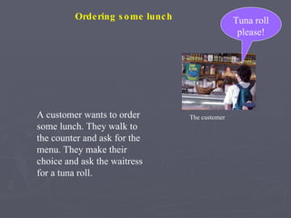 A customer wants to order some lunch. They walk to the counter and ask for the menu. They make their choice and ask the waitress for a tuna roll. Tuna roll please! Ordering some lunch The customer 