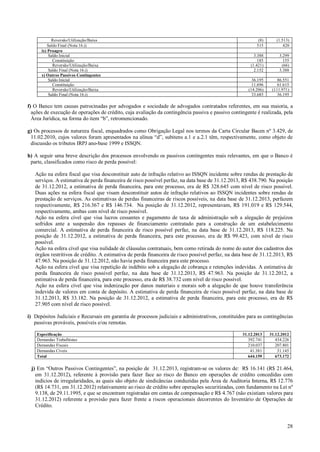 Reversão/Utilização/Baixa
Saldo Final (Nota 16.i)
ix) Proagro
Saldo Inicial
Constituição
Reversão/Utilização/Baixa
Saldo Final (Nota 16.i)
x) Outros Passivos Contingentes
Saldo Inicial
Constituição
Reversão/Utilização/Baixa
Saldo Final (Nota 16.i)

(8)
515

(1.513)
420

3.388
185
(1.421)
2.152

3.299
155
(66)
3.388

36.195
11.696
(14.206)
33.685

86.551
61.615
(111.971)
36.195

f) O Banco tem causas patrocinadas por advogados e sociedade de advogados contratados referentes, em sua maioria, a
ações de execução de operações de crédito, cuja avaliação da contingência passiva e passivo contingente é realizada, pela
Área Jurídica, na forma do item “b”, retromencionado.
g) Os processos de natureza fiscal, enquadrados como Obrigação Legal nos termos da Carta Circular Bacen nº 3.429, de
11.02.2010, cujos valores foram apresentados na alínea “d”, subitens a.1 e a.2.1 têm, respectivamente, como objeto de
discussão os tributos IRPJ ano-base 1999 e ISSQN.
h) A seguir uma breve descrição dos processos envolvendo os passivos contingentes mais relevantes, em que o Banco é
parte, classificados como risco de perda possível:
Ação na esfera fiscal que visa desconstituir auto de infração relativo ao ISSQN incidente sobre rendas de prestação de
serviços. A estimativa de perda financeira de risco possível perfaz, na data base de 31.12.2013, R$ 438.790. Na posição
de 31.12.2012, a estimativa de perda financeira, para este processo, era de R$ 328.645 com nível de risco possível.
Duas ações na esfera fiscal que visam desconstituir autos de infração relativos ao ISSQN incidentes sobre rendas de
prestação de serviços. As estimativas de perdas financeiras de riscos possíveis, na data base de 31.12.2013, perfazem
respectivamente, R$ 216.367 e R$ 146.734. Na posição de 31.12.2012, representavam, R$ 191.019 e R$ 129.544,
respectivamente, ambas com nível de risco possível.
Ação na esfera cível que visa lucros cessantes e pagamento de taxa de administração sob a alegação de prejuízos
sofridos ante a suspensão dos repasses de financiamento contratado para a construção de um estabelecimento
comercial. A estimativa de perda financeira de risco possível perfaz, na data base de 31.12.2013, R$ 118.225. Na
posição de 31.12.2012, a estimativa de perda financeira, para este processo, era de R$ 99.423, com nível de risco
possível.
Ação na esfera cível que visa nulidade de cláusulas contratuais, bem como retirada do nome do autor dos cadastros dos
órgãos restritivos de crédito. A estimativa de perda financeira de risco possível perfaz, na data base de 31.12.2013, R$
47.963. Na posição de 31.12.2012, não havia perda financeira para este processo.
Ação na esfera cível que visa repetição de indébito sob a alegação de cobrança e retenções indevidas. A estimativa de
perda financeira de risco possível perfaz, na data base de 31.12.2013, R$ 47.963. Na posição de 31.12.2012, a
estimativa de perda financeira, para este processo, era de R$ 38.732 com nível de risco possível.
Ação na esfera cível que visa indenização por danos materiais e morais sob a alegação de que houve transferência
indevida de valores em conta de depósito. A estimativa de perda financeira de risco possível perfaz, na data base de
31.12.2013, R$ 33.182. Na posição de 31.12.2012, a estimativa de perda financeira, para este processo, era de R$
27.905 com nível de risco possível.
i) Depósitos Judiciais e Recursais em garantia de processos judiciais e administrativos, constituídos para as contingências
passivas prováveis, possíveis e/ou remotas.
Especificação
Demandas Trabalhistas
Demandas Fiscais
Demandas Cíveis
Total

31.12.2013
392.741
210.037
41.381
644.159

31.12.2012
434.226
207.801
31.145
673.172

j) Em “Outros Passivos Contingentes”, na posição de 31.12.2013, registram-se os valores de: R$ 16.141 (R$ 21.464,
em 31.12.2012), referente à provisão para fazer face ao risco do Banco em operações de crédito concedidas com
indícios de irregularidades, as quais são objeto de sindicâncias conduzidas pela Área de Auditoria Interna, R$ 12.776
(R$ 14.731, em 31.12.2012) relativamente ao risco de crédito sobre operações securitizadas, com fundamento na Lei nº
9.138, de 29.11.1995, e que se encontram registradas em contas de compensação e R$ 4.767 (não existiam valores para
31.12.2012) referente a provisão para fazer frente a riscos operacionais decorrentes do Inventário de Operações de
Crédito.

28

 