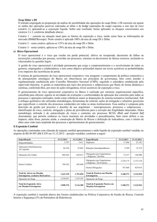 Swap Dólar x DI
O método empregado na preparação da análise de sensibilidade das operações de swap Dólar x DI consistiu em apurar
os saldos das operações passivas indexadas ao dólar e de hedge (operações de swap) expostas a este tipo de risco
(cenário 1), apurando-se a exposição líquida. Sobre este resultado, foram aplicados os choques concernentes aos
cenários 2 e 3, conforme detalhado abaixo:
Cenário 1 – consiste na situação atual para os fatores de exposição a risco, tendo como base as informações de
mercado (BM&FBovespa). Neste cenário é aplicada 100% da taxa de swap DI x Dólar.
Cenário 2 – neste cenário, aplicou-se 125% da taxa de swap DI x Dólar.
Cenário 3 – neste cenário, aplicou-se 150% da taxa de swap DI x Dólar.
e) Risco Operacional
O risco operacional é o risco que resulta em perda potencial, efetiva ou recuperada, decorrente de falhas ou
incorreções cometidas por pessoas, ocorridas em processos, sistemas ou decorrentes de fatores externos, incluindo os
relacionados às questões legais.
A gestão do risco operacional é atividade permanente que exige o comprometimento e o envolvimento de todos os
gestores, empregados e colaboradores, e tem como objetivo primordial manter em níveis aceitáveis as probabilidades
e/ou impactos das ocorrências de perda.
O sistema de gerenciamento de risco operacional corporativo visa assegurar o cumprimento da política corporativa e
do planejamento estratégico do Banco em observância aos princípios de governança, bem como atender à
regulamentação estabelecida pelo Conselho Monetário Nacional (CMN), seguindo o calendário estabelecido pela
supervisão bancária. A gestão se materializa por meio dos processos e subprocessos que fluem de forma dinâmica e
contínua, conferindo-lhes, por meio de ações mitigadoras, níveis aceitáveis de exposição a risco.
O gerenciamento de risco operacional corporativo no Banco é realizado por estrutura organizacional específica,
concebida para oferecer suporte às atividades de avaliações e conformidades da aplicação dos controles para todos os
processos e operações realizados, tendo como referência maior as disposições do sistema normativo institucional. Sob
o enfoque qualitativo são utilizadas metodologias, ferramentas de controle, ações de mitigação e relatórios gerenciais
que especificam o controle dos processos conduzidos em todas as áreas institucionais. Essa análise é composta pela
descrição da gestão por processo e desenho de sua arquitetura – macroprocessos, processos e subprocessos –
identificação do risco, controle, mitigação e plano de providências para a correção das fragilidades detectadas. Outra
metodologia utilizada é de autoavaliação de riscos e controles em processos RCSA (Risk and Control Self
Assessment), que permite conhecer os riscos inerentes em atividades e procedimentos, bem como definir o seu
impacto, além disso, permite ainda, a construção de Matriz de Riscos e definição de indicadores, com o intuito de
obter uma visão mais ampliada dos processos e aprimoramento do gerenciamento.
f) Exposição Cambial
As operações contratadas com cláusula de reajuste cambial apresentaram o saldo líquido de exposição cambial vendida, no
importe de R$ 89.995 (R$ 8.539 em 31.12.2012 – posição vendida), conforme a seguir:
Especificação
Disponibilidades
Aplicações Interfinanceiras
de Liquidez
Operações de Crédito

Outros Créditos

31.12.2013
2.787

31.12.2012
3.611

46.764

23.802

804.445

820.813

768.343

942.868

Especificação
Depósitos

31.12.2013
17.696

31.12.2012
23.182

Relações Interdependências

5.399

15.578

Obrigações por Empréstimos
e Repasses - Do País

73.237

104.096

Obrigações por Empréstimos
e Repasses - Do Exterior

2.324.175

2.152.154

767.864

829.914

3.188.371

3.124.924

-

-

3.188.371

3.124.924

Outras Obrigações
Total de Ativos em Moedas
Estrangeiras, exclusive Derivativos

1.622.339

1.791.094

Total de Passivos em Moedas
Estrangeiras

Operações de Swap

1.476.037

1.325.291

Operações de Swap

Total de Exposição Ativa
em Moedas Estrangeiras

3.098.376

3.116.385

Total de Exposição Passiva em
Moedas Estrangeiras

A exposição cambial é mantida abaixo dos limites estabelecidos na Política Corporativa de Gestão de Riscos, Controle
Interno e Segurança (5% do Patrimônio de Referência).

41

 