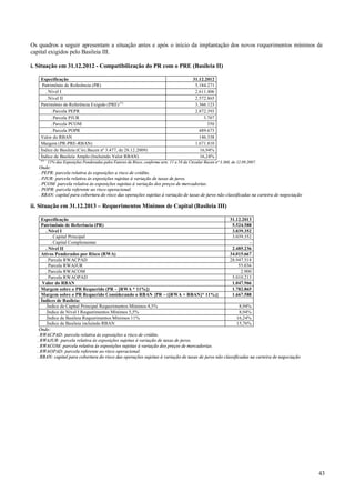 Os quadros a seguir apresentam a situação antes e após o início da implantação dos novos requerimentos mínimos de
capital exigidos pelo Basileia III.
i. Situação em 31.12.2012 - Compatibilização do PR com o PRE (Basileia II)
Especificação
Patrimônio de Referência (PR)
. Nível I
. Nível II
Patrimônio de Referência Exigido (PRE) (1)
. Parcela PEPR
. Parcela PJUR
. Parcela PCOM
. Parcela POPR
Valor do RBAN
Margem (PR-PRE-RBAN)
Índice de Basileia (Circ.Bacen nº 3.477, de 28.12.2009)
Índice de Basileia Amplo (Incluindo Valor RBAN)
(1)

31.12.2012
5.184.271
2.611.406
2.572.865
3.366.123
2.872.393
3.707
350
489.673
146.338
1.671.810
16,94%
16,24%

11% das Exposições Ponderadas pelos Fatores de Risco, conforme arts. 11 a 16 da Circular Bacen nº 3.360, de 12.09.2007.

Onde:
. PEPR: parcela relativa às exposições a risco de crédito.
. PJUR: parcela relativa às exposições sujeitas à variação de taxas de juros.
. PCOM: parcela relativa às exposições sujeitas à variação dos preços de mercadorias.
. POPR: parcela referente ao risco operacional.
. RBAN: capital para cobertura do risco das operações sujeitas à variação de taxas de juros não classificadas na carteira de negociação

ii. Situação em 31.12.2013 – Requerimentos Mínimos de Capital (Basileia III)
Especificação
31.12.2013
Patrimônio de Referência (PR)
5.524.588
. Nível I
3.039.352
. Capital Principal
3.039.352
. Capital Complementar
. Nível II
2.485.236
Ativos Ponderados por Risco (RWA)
34.015.667
. Parcela RWACPAD
28.947.518
. Parcela RWAJUR
55.036
. Parcela RWACOM
2.900
. Parcela RWAOPAD
5.010.213
Valor do RBAN
1.047.966
Margem sobre o PR Requerido (PR – [RWA * 11%])
1.782.865
Margem sobre o PR Requerido Considerando o RBAN {PR – ([RWA + RBAN]* 11%)}
1.667.588
Índices de Basileia:
.Índice de Capital Principal Requerimentos Mínimos 4,5%
8,94%
.Índice de Nìvel I Requerimentos Mínimos 5,5%
8,94%
.Índice de Basileia Requerimentos Mínimos 11%
16,24%
.Índice de Basileia incluindo RBAN
15,76%
Onde:
. RWACPAD: parcela relativa às exposições a risco de crédito.
. RWAJUR: parcela relativa às exposições sujeitas à variação de taxas de juros.
. RWACOM: parcela relativa às exposições sujeitas à variação dos preços de mercadorias.
. RWAOPAD: parcela referente ao risco operacional.
. RBAN: capital para cobertura do risco das operações sujeitas à variação de taxas de juros não classificadas na carteira de negociação

43

 