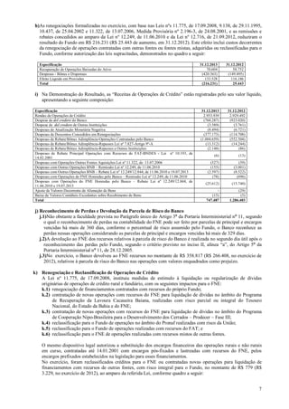 h)As renegociações formalizadas no exercício, com base nas Leis nºs 11.775, de 17.09.2008, 9.138, de 29.11.1995,
10.437, de 25.04.2002 e 11.322, de 13.07.2006, Medida Provisória nº 2.196-3, de 24.08.2001, e as remissões e
rebates concedidos ao amparo da Lei nº 12.249, de 11.06.2010 e da Lei nº 12.716, de 21.09.2012, reduziram o
resultado do Fundo em R$ 216.231 (R$ 25.443 de aumento, em 31.12.2012). Este efeito inclui custos decorrentes
da renegociação de operações contratadas com outras fontes ou fontes mistas, adquiridas ou reclassificadas para o
Fundo, conforme autorização das leis supracitadas, demonstrados no quadro a seguir:
Especificação
Recuperação de Operações Baixadas do Ativo
Despesas - Bônus e Dispensas
Efeito Líquido em Provisões
Total

31.12.2013
70.604
(420.363)
133.528
(216.231)

31.12.2012
58.752
(149.495)
116.186
25.443

i) Na Demonstração do Resultado, as “Receitas de Operações de Crédito” estão registradas pelo seu valor líquido,
apresentando a seguinte composição:
Especificação
Rendas de Operações de Crédito
Despesa de del credere do Banco
Despesa de del credere de Outras Instituições
Despesas de Atualização Monetária Negativa
Despesas de Descontos Concedidos em Renegociações
Despesas de Rebate/Bônus Adimplência-Operações Contratadas pelo Banco
Despesas de Rebate/Bônus Adimplência-Repasses Lei nº 7.827-Artigo 9º-A
Despesas de Rebate/Bônus Adimplência-Repasses a Outras Instituições
Despesas de Rebate Principal Operações com Recursos do FAT-BNDES - Lei nº 10.193, de
14.02.2001
Despesas com Operações Outras Fontes Aquisições Lei nº 11.322, de 13.07.2006
Despesas com Outras Operações BNB – Remissão Lei nº 12.249, de 11.06.2010
Despesas com Outras Operações BNB – Rebate Lei nº 12.249/12.844, de 11.06.2010 e 19.07.2013
Despesas com Operações do FNE Honradas pelo Banco – Remissão Lei nº 12.249, de 11.06.2010
Despesas com Operações do FNE Honradas pelo Banco – Rebate Lei nº 12.249/12.844, de
11.06.2010 e 19.07.2013
Ajuste de Valores Decorrente de Alienação de Bens
Baixa de Valores Contábeis Excedentes sobre Recebimento de Bens
Total

31.12.2013
2.953.939
(768.287)
(3.589)
(8.494)
(377.173)
(1.004.659)
(13.312)
(2.148)

31.12.2012
2.929.492
(923.020)
(3.761)
(6.721)
(114.708)
(552.504)
(14.244)
(86)

(6)

(13)

(327)
(155)
(2.597)
(78)

(39)
(3.001)
(8.522)
(696)

(25.612)

(15.740)

(15)
747.487

(29)
(5)
1.286.403

j) Reconhecimento de Perdas e Devolução da Parcela de Risco do Banco
j.1)Não obstante a faculdade prevista no Parágrafo único do Artigo 3º da Portaria Interministerial nº 11, segundo
o qual o reconhecimento de perdas na contabilidade do FNE pode ser feito por parcelas de principal e encargos
vencidas há mais de 360 dias, conforme o percentual de risco assumido pelo Fundo, o Banco reconhece as
perdas nessas operações considerando as parcelas de principal e encargos vencidas há mais de 329 dias.
j.2)A devolução ao FNE dos recursos relativos à parcela de risco do Banco é realizada no segundo dia útil após o
reconhecimento das perdas pelo Fundo, segundo o critério previsto no inciso II, alínea “a”, do Artigo 5º da
Portaria Interministerial nº 11, de 28.12.2005.
j.3)No exercício, o Banco devolveu ao FNE recursos no montante de R$ 358.817 (R$ 266.408, no exercício de
2012), relativos à parcela de risco do Banco nas operações com valores enquadrados como prejuízo.
k) Renegociação e Reclassificação de Operações de Crédito
A Lei nº 11.775, de 17.09.2008, instituiu medidas de estímulo à liquidação ou regularização de dívidas
originárias de operações de crédito rural e fundiário, com os seguintes impactos para o FNE:
k.1) renegociação de financiamentos contratados com recursos do próprio Fundo;
k.2) contratação de novas operações com recursos do FNE para liquidação de dívidas no âmbito do Programa
de Recuperação da Lavoura Cacaueira Baiana, realizadas com risco parcial ou integral do Tesouro
Nacional, do Estado da Bahia e do FNE;
k.3) contratação de novas operações com recursos do FNE para liquidação de dívidas no âmbito do Programa
de Cooperação Nipo-Brasileira para o Desenvolvimento dos Cerrados – Prodecer – Fase III;
k.4) reclassificação para o Fundo de operações no âmbito do Pronaf realizadas com risco da União;
k.5) reclassificação para o Fundo de operações realizadas com recursos do FAT; e
k.6) reclassificação para o FNE de operações realizadas com recursos mistos de outras fontes.
O mesmo dispositivo legal autorizou a substituição dos encargos financeiros das operações rurais e não rurais
em curso, contratadas até 14.01.2001 com encargos pós-fixados e lastreadas com recursos do FNE, pelos
encargos prefixados estabelecidos na legislação para esses financiamentos.
No exercício, foram reclassificados créditos para o FNE ou contratadas novas operações para liquidação de
financiamentos com recursos de outras fontes, com risco integral para o Fundo, no montante de R$ 779 (R$
3.229, no exercício de 2012), ao amparo da referida Lei, conforme quadro a seguir:
7

 
