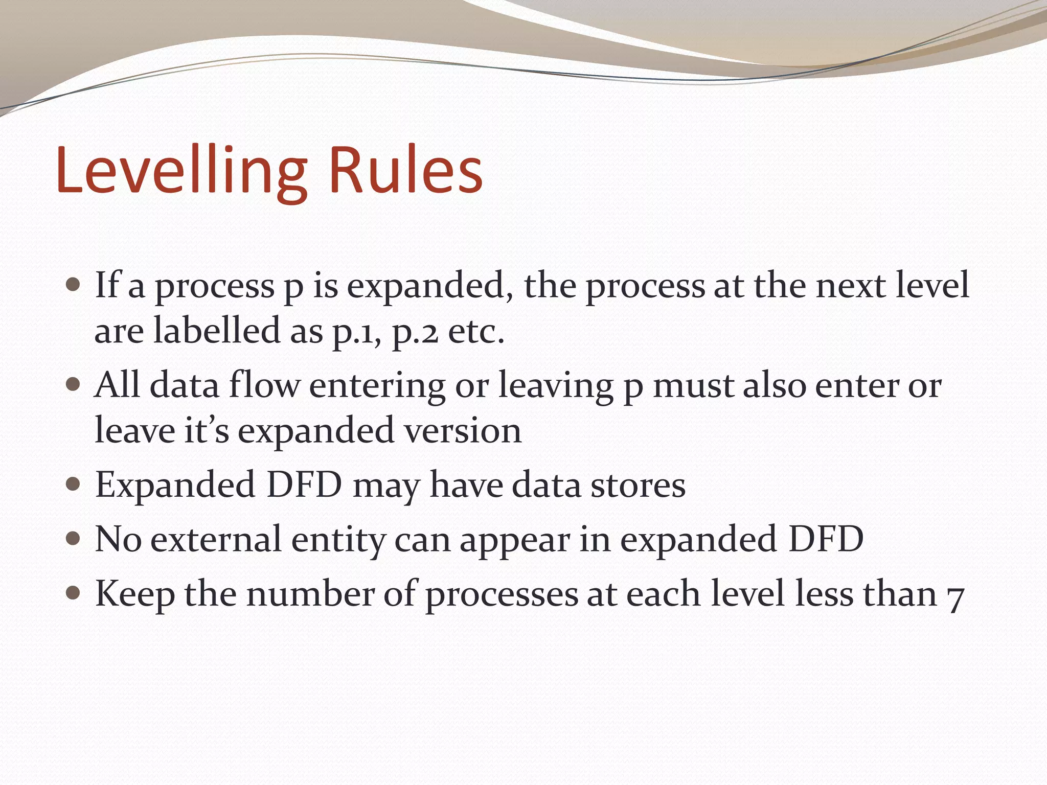 Levelling Rules
 If a process p is expanded, the process at the next level
are labelled as p.1, p.2 etc.
 All data flow entering or leaving p must also enter or
leave it’s expanded version
 Expanded DFD may have data stores
 No external entity can appear in expanded DFD
 Keep the number of processes at each level less than 7
 