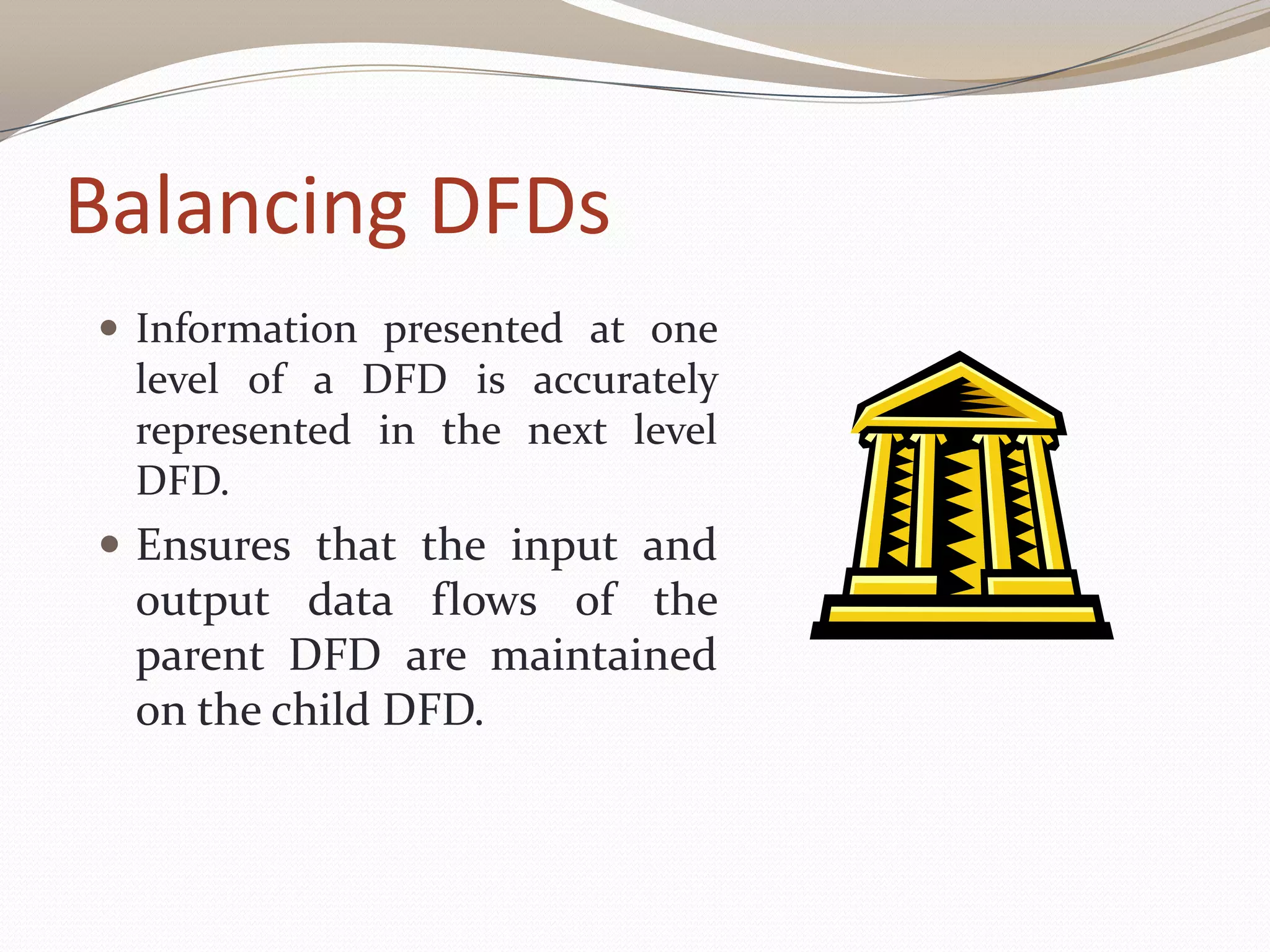 Balancing DFDs
 Information presented at one
level of a DFD is accurately
represented in the next level
DFD.
 Ensures that the input and
output data flows of the
parent DFD are maintained
on the child DFD.
 
