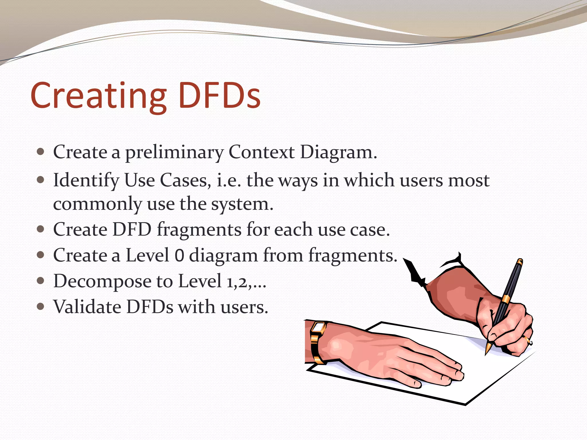 Creating DFDs
 Create a preliminary Context Diagram.
 Identify Use Cases, i.e. the ways in which users most
commonly use the system.
 Create DFD fragments for each use case.
 Create a Level 0 diagram from fragments.
 Decompose to Level 1,2,…
 Validate DFDs with users.
 