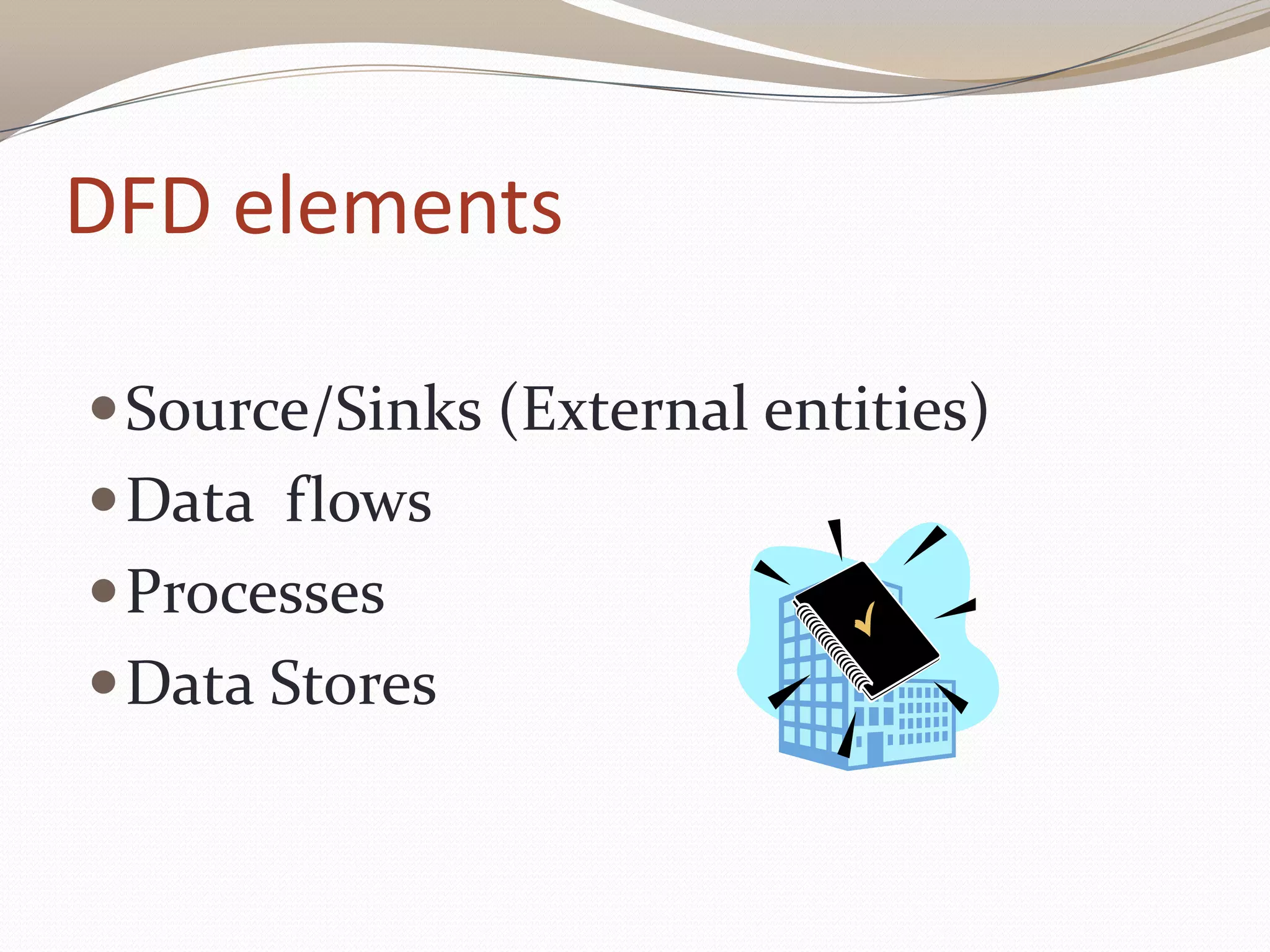 DFD elements
Source/Sinks (External entities)
Data flows
Processes
Data Stores
 