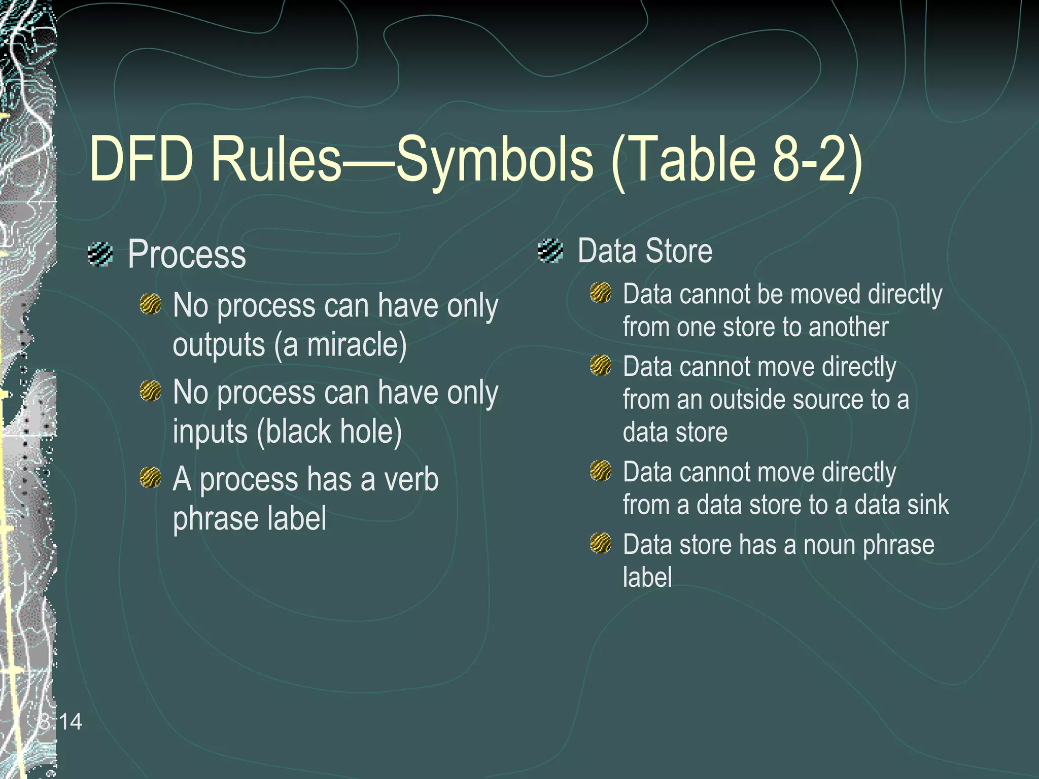 DFD Rules—Symbols (Table 8-2) Process No process can have only outputs (a miracle) No process can have only inputs (black hole) A process has a verb phrase label Data Store Data cannot be moved directly from one store to another Data cannot move directly from an outside source to a data store Data cannot move directly from a data store to a data sink Data store has a noun phrase label 8. 