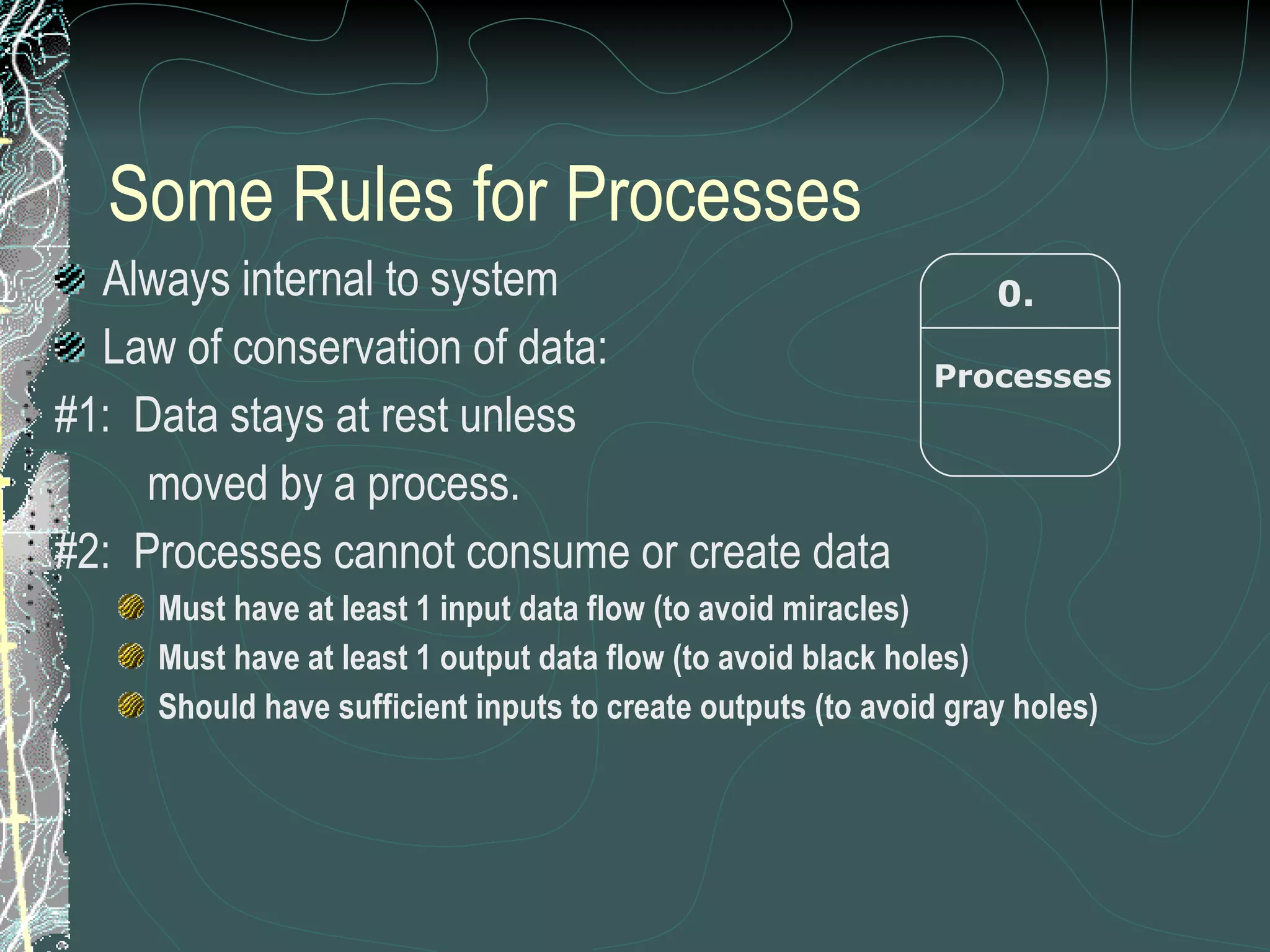 Some Rules for Processes Always internal to system Law of conservation of data: #1:  Data stays at rest unless    moved by a process. #2:  Processes cannot consume or create data Must have at least 1 input data flow (to avoid miracles) Must have at least 1 output data flow (to avoid black holes) Should have sufficient inputs to create outputs (to avoid gray holes) 0. Processes 