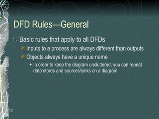 DFD Rules—General  Basic rules that apply to all DFDs Inputs to a process are always different than outputs Objects always have a unique name In order to keep the diagram uncluttered, you can repeat data stores and sources/sinks on a diagram 8. 