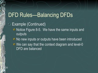 DFD Rules—Balancing DFDs Example (Continued) Notice Figure 8-5.  We have the same inputs and outputs No new inputs or outputs have been introduced We can say that the context diagram and level-0 DFD are balanced 8. 