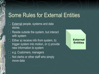 Some Rules for External Entities External  people, systems and data stores Reside outside the system, but interact with system Either a) receive info from system, b) trigger system into motion, or c) provide new information to system e.g. Customers, managers Not clerks or other staff who simply move data External Entities 