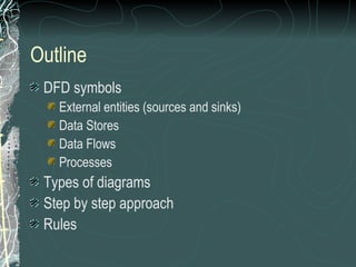 Outline
DFD symbols
External entities (sources and sinks)
Data Stores
Data Flows
Processes
Types of diagrams
Step by step approach
Rules
 