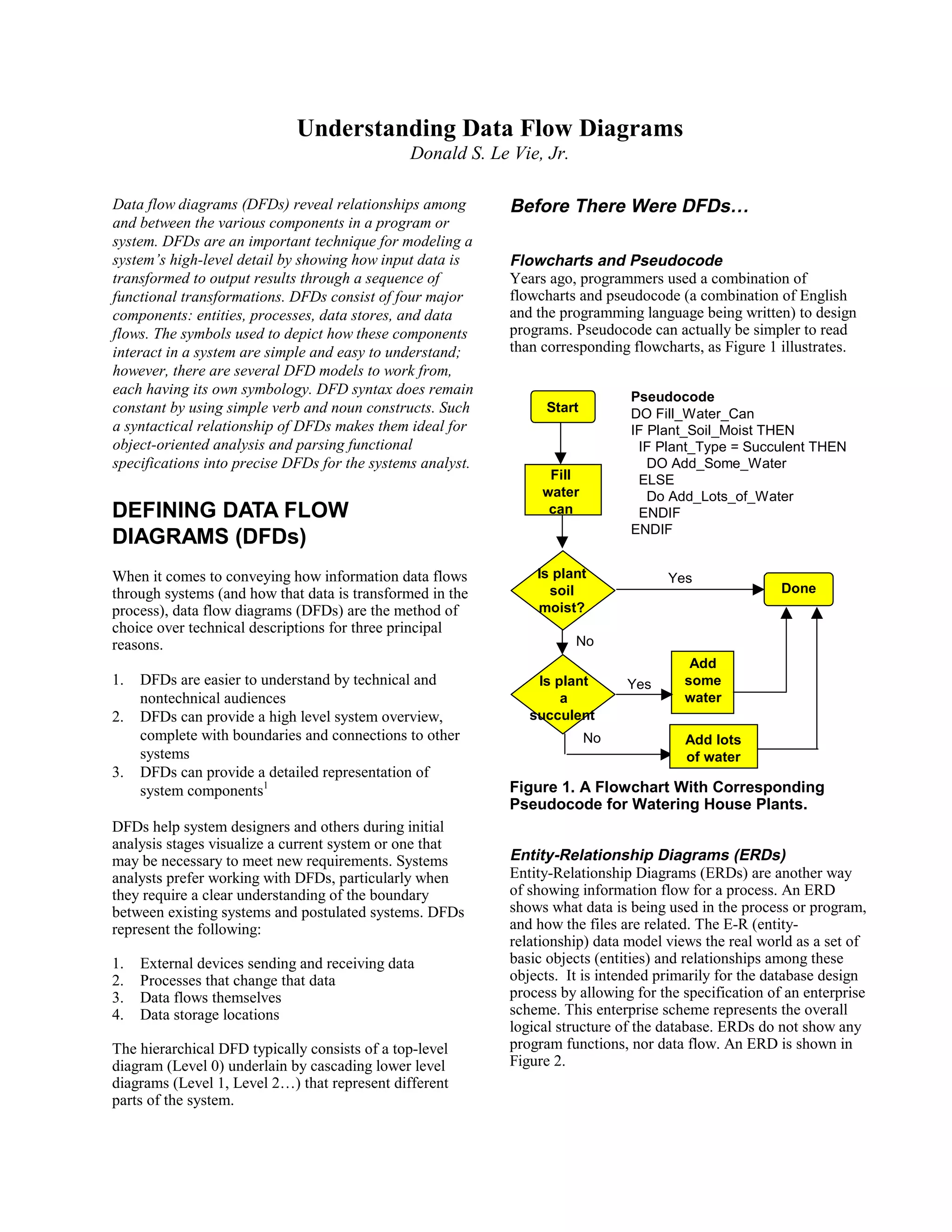 Understanding Data Flow Diagrams
Donald S. Le Vie, Jr.
Data flow diagrams (DFDs) reveal relationships among
and between the various components in a program or
system. DFDs are an important technique for modeling a
system’s high-level detail by showing how input data is
transformed to output results through a sequence of
functional transformations. DFDs consist of four major
components: entities, processes, data stores, and data
flows. The symbols used to depict how these components
interact in a system are simple and easy to understand;
however, there are several DFD models to work from,
each having its own symbology. DFD syntax does remain
constant by using simple verb and noun constructs. Such
a syntactical relationship of DFDs makes them ideal for
object-oriented analysis and parsing functional
specifications into precise DFDs for the systems analyst.

DEFINING DATA FLOW
DIAGRAMS (DFDs)
When it comes to conveying how information data flows
through systems (and how that data is transformed in the
process), data flow diagrams (DFDs) are the method of
choice over technical descriptions for three principal
reasons.
1.
2.

3.

DFDs are easier to understand by technical and
nontechnical audiences
DFDs can provide a high level system overview,
complete with boundaries and connections to other
systems
DFDs can provide a detailed representation of
system components1

DFDs help system designers and others during initial
analysis stages visualize a current system or one that
may be necessary to meet new requirements. Systems
analysts prefer working with DFDs, particularly when
they require a clear understanding of the boundary
between existing systems and postulated systems. DFDs
represent the following:
1.
2.
3.
4.

External devices sending and receiving data
Processes that change that data
Data flows themselves
Data storage locations

The hierarchical DFD typically consists of a top-level
diagram (Level 0) underlain by cascading lower level
diagrams (Level 1, Level 2…) that represent different
parts of the system.

Before There Were DFDs…
Flowcharts and Pseudocode
Years ago, programmers used a combination of
flowcharts and pseudocode (a combination of English
and the programming language being written) to design
programs. Pseudocode can actually be simpler to read
than corresponding flowcharts, as Figure 1 illustrates.
Pseudocode
DO Fill_Water_Can
IF Plant_Soil_Moist THEN
IF Plant_Type = Succulent THEN
DO Add_Some_Water
ELSE
Do Add_Lots_of_Water
ENDIF
ENDIF

Start

Fill
water
can

Is plant
soil
moist?

Yes

Done

No
Is plant
a
succulent
No

Yes

Add
some
water
Add lots
of water

Figure 1. A Flowchart With Corresponding
Pseudocode for Watering House Plants.

Entity-Relationship Diagrams (ERDs)
Entity-Relationship Diagrams (ERDs) are another way
of showing information flow for a process. An ERD
shows what data is being used in the process or program,
and how the files are related. The E-R (entityrelationship) data model views the real world as a set of
basic objects (entities) and relationships among these
objects. It is intended primarily for the database design
process by allowing for the specification of an enterprise
scheme. This enterprise scheme represents the overall
logical structure of the database. ERDs do not show any
program functions, nor data flow. An ERD is shown in
Figure 2.

 