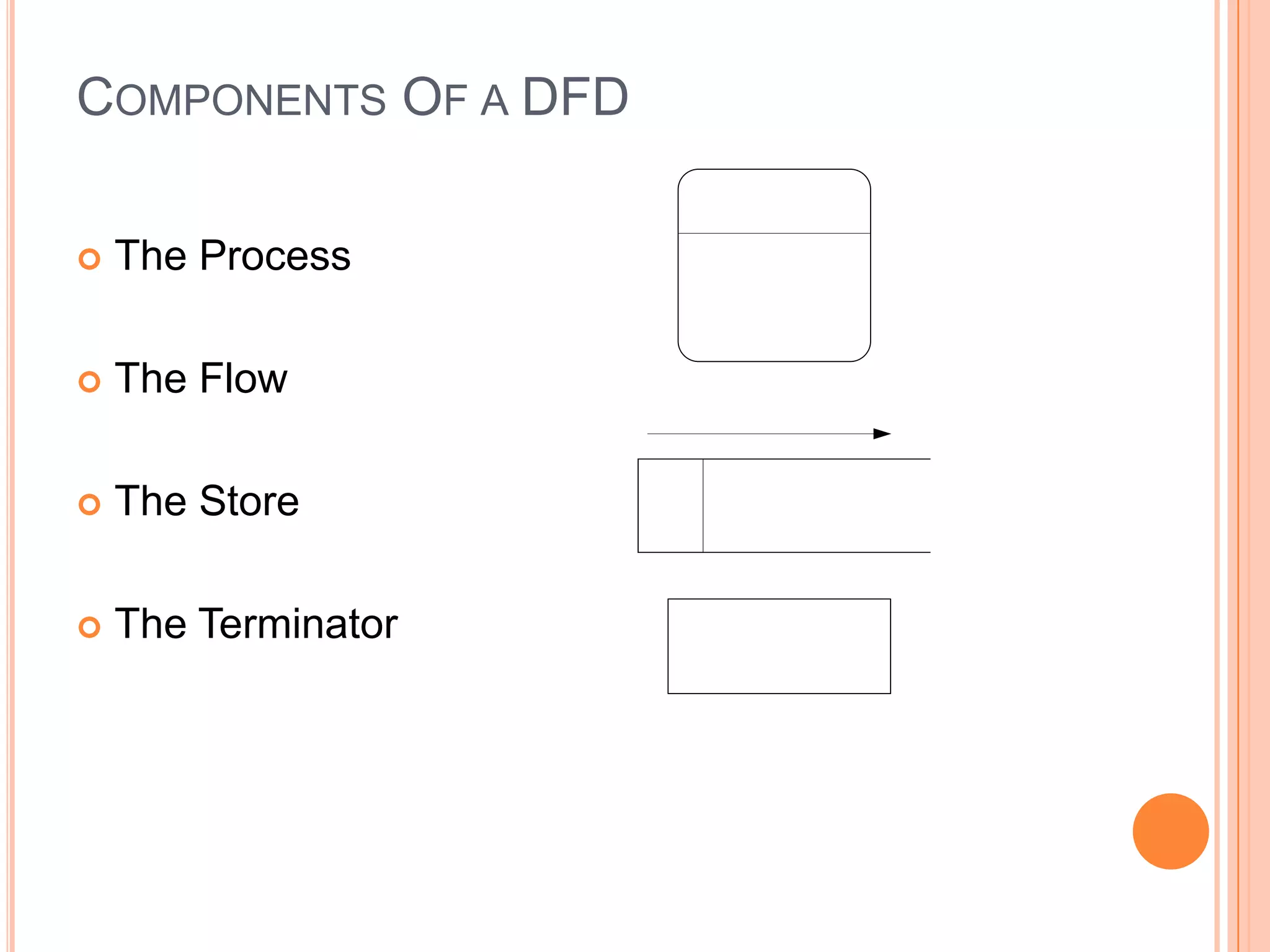 COMPONENTS OF A DFD

   The Process

   The Flow

   The Store

   The Terminator
 