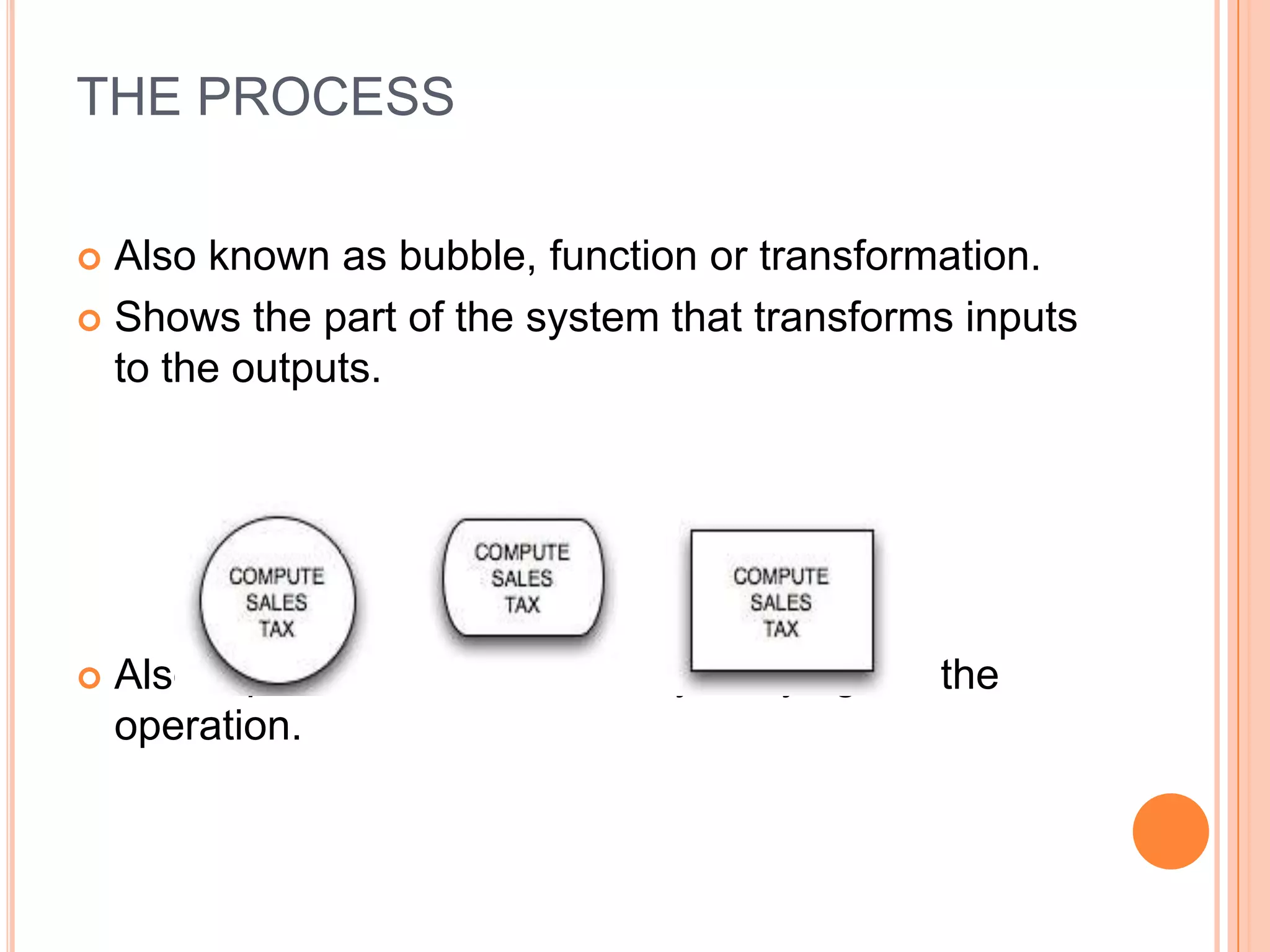 THE PROCESS

 Also known as bubble, function or transformation.
 Shows the part of the system that transforms inputs
  to the outputs.




   Also represents who is actually carrying out the
    operation.
 