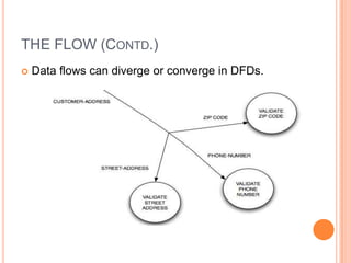 THE FLOW (CONTD.)
   Data flows can diverge or converge in DFDs.
 