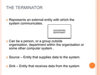 THE TERMINATOR

   Represents an external entity with which the
    system communicates.




   Can be a person, or a group outside
    organisation, department within the organisation or
    some other computer system .

   Source – Entity that supplies data to the system.

   Sink – Entity that receives data from the system
 