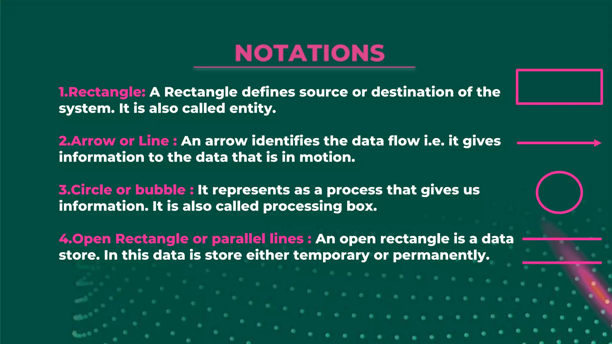 1.Rectangle: A Rectangle defines source or destination of the
system. It is also called entity.
2.Arrow or Line : An arrow identifies the data flow i.e. it gives
information to the data that is in motion.
3.Circle or bubble : It represents as a process that gives us
information. It is also called processing box.
4.Open Rectangle or parallel lines : An open rectangle is a data
store. In this data is store either temporary or permanently.
 