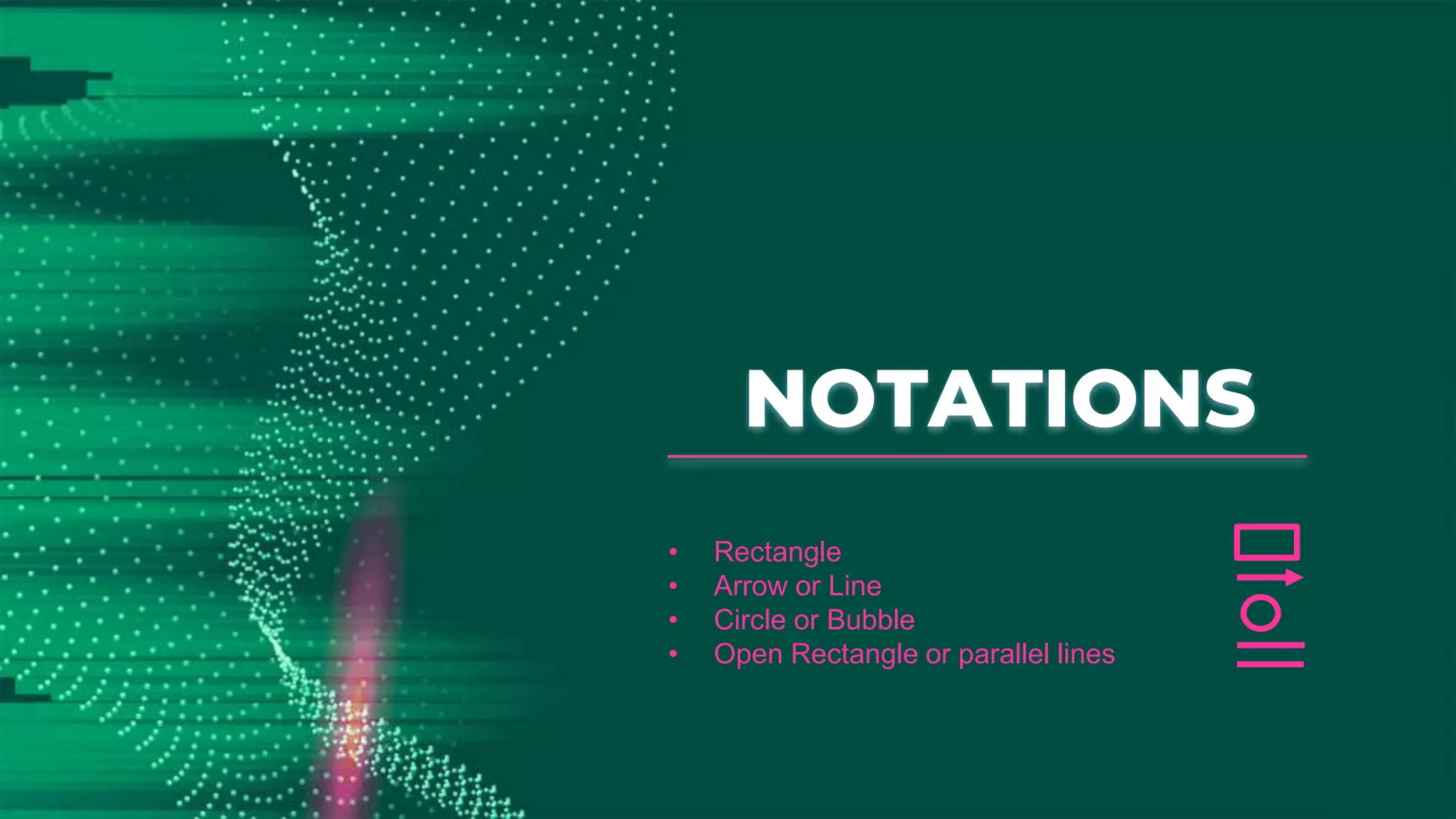 NOTATIONS
• Rectangle
• Arrow or Line
• Circle or Bubble
• Open Rectangle or parallel lines
 