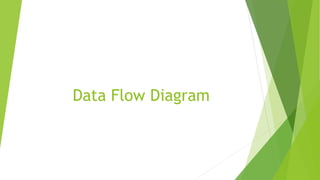 DFD_Procedure+dan+DFD+2023 .pptx